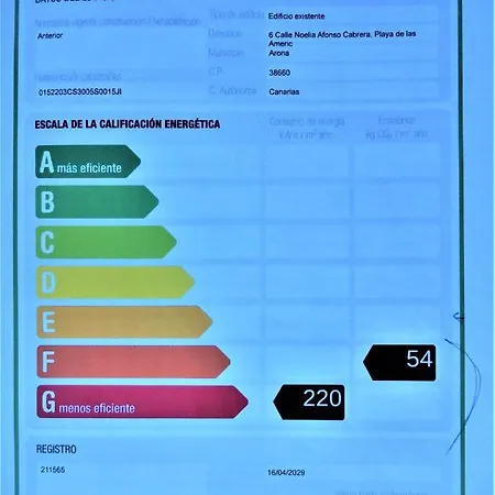 Sunset With Sea View And Free Wifi In The Heart Of Americas * Playa de las Americas (Tenerife)