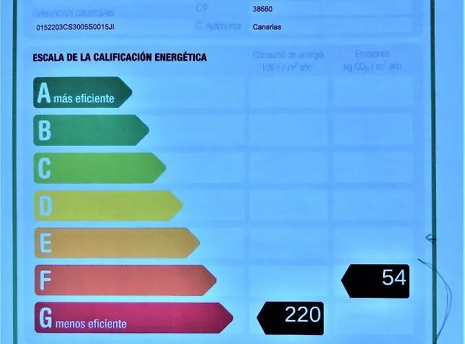 Sunset With Sea View And Free Wifi In The Heart Of Americas * Playa de las Américas